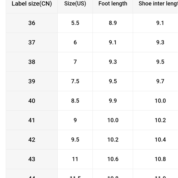 Women's Lace Up Mesh Breathable Low Top Sneakers Size 9.5 #S-29 - Picture 11 of 11